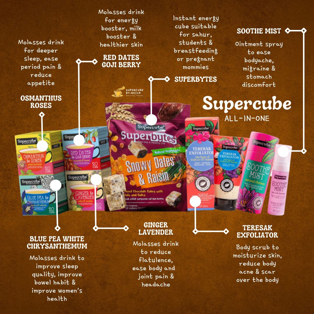 SUPERCUBE Ginger & Lavender Molasses Cube Tea