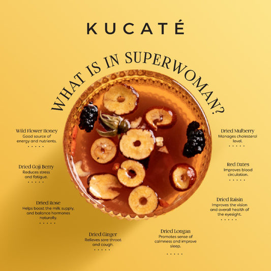 KUCATE Superwoman  (Red Date Tea)