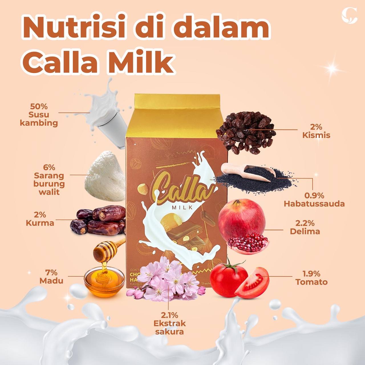 Calla Milk Flavoured Goat Milk (Chocolate Hazelnut)
