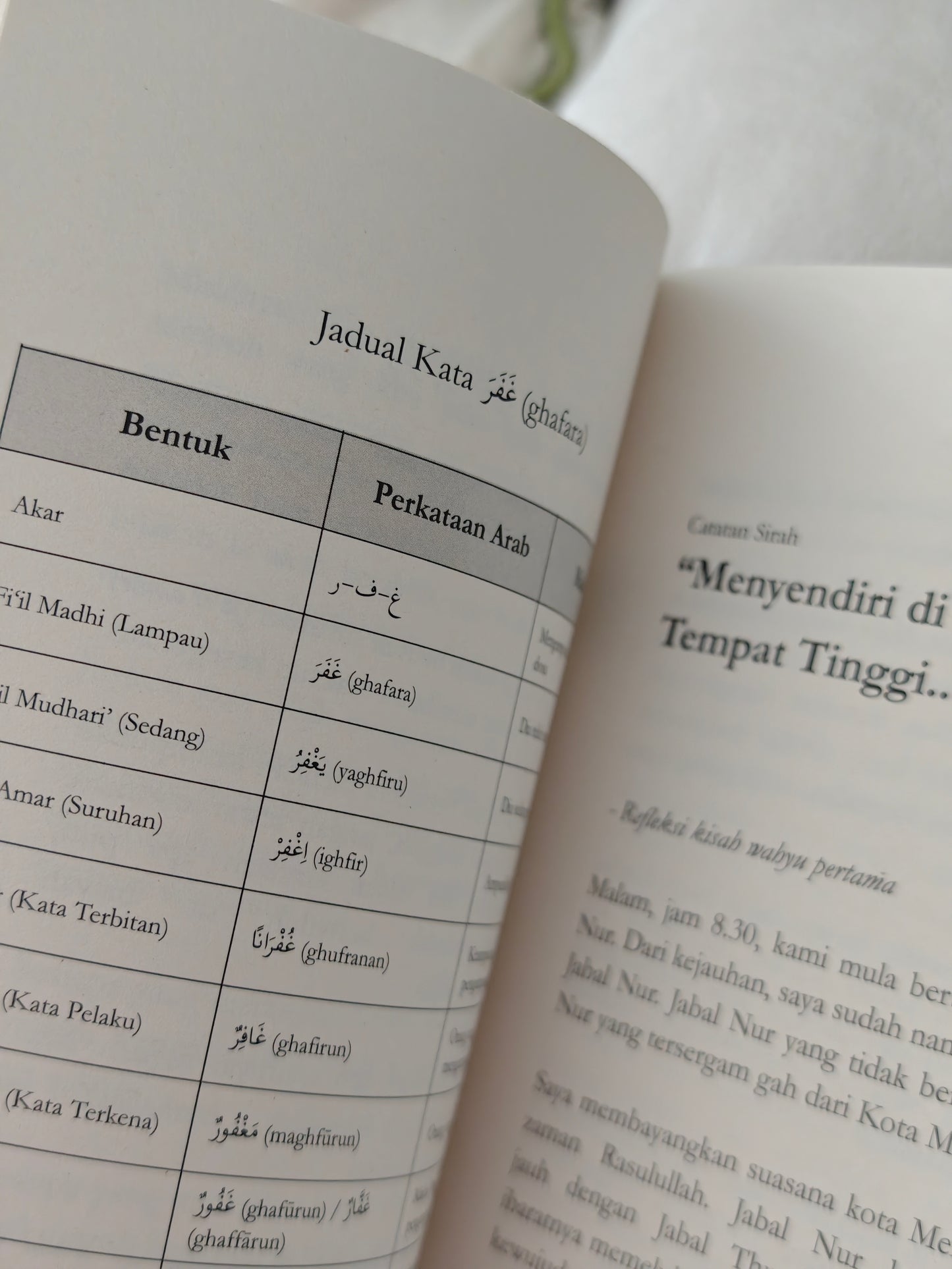Tentang Kita: Tuhan, Seindah Apa di Hujung Sana?